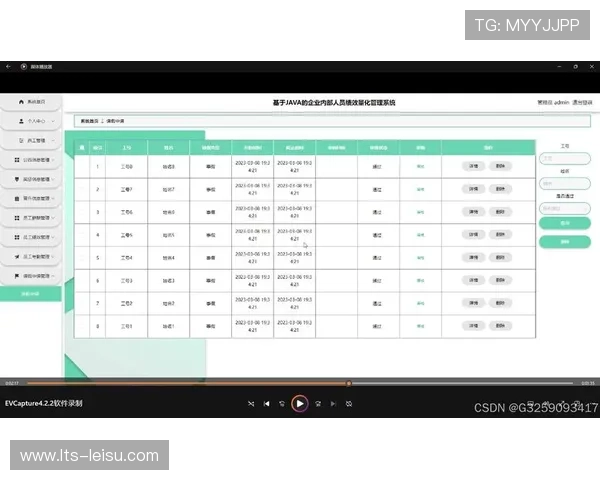 体育数字资产绩效评估体系建立，量化管理效果