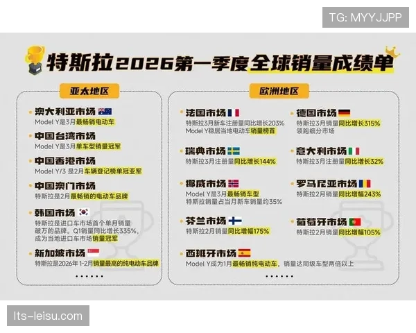 2026年第一季度财报显示意甲整体转播收入同比增长8%